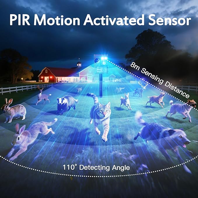 2 Packs Ultrasonic Solar Powered Animal Repeller, Cat Repellent Outdoor with USB Recharging, Waterproof Ultrasonic Deer Repellent Motion Activated Repel Dog, Squirrel, Deer, Raccoon, Skunk, Rabbit