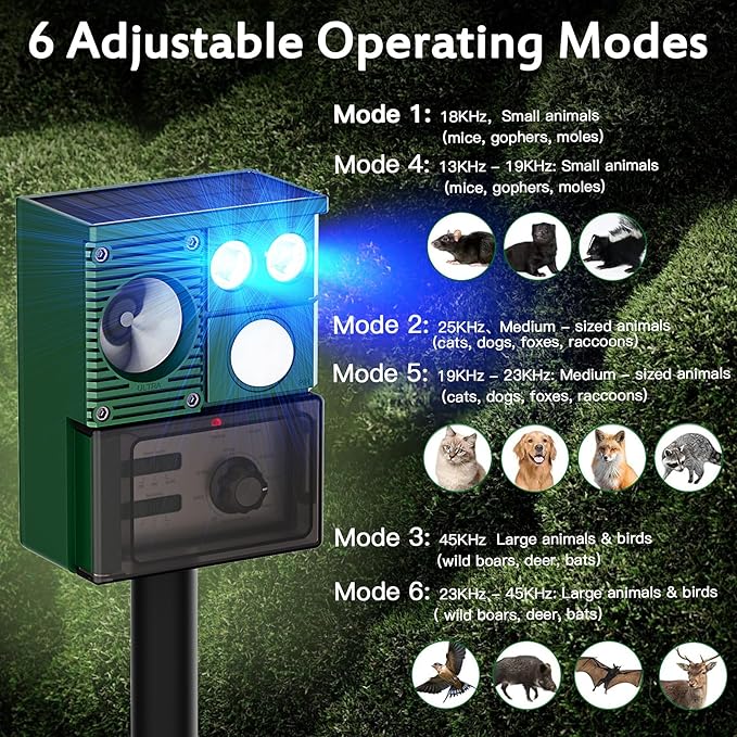 2 Packs Ultrasonic Solar Powered Animal Repeller, Cat Repellent Outdoor with USB Recharging, Waterproof Ultrasonic Deer Repellent Motion Activated Repel Dog, Squirrel, Deer, Raccoon, Skunk, Rabbit